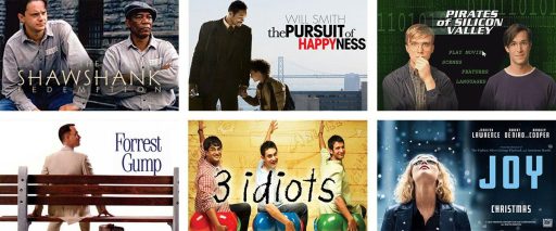 25 Most Inspirational Movies: Motivational Movies To Jump Start The New Year