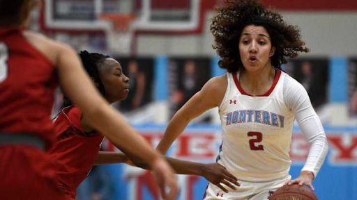 Breaking down the 2025 McDonald’s All American girls’ game roster