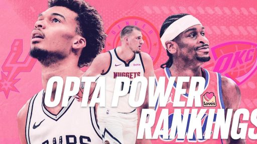 NBA Power Rankings: Who’s rising and falling ahead of the trade deadline?