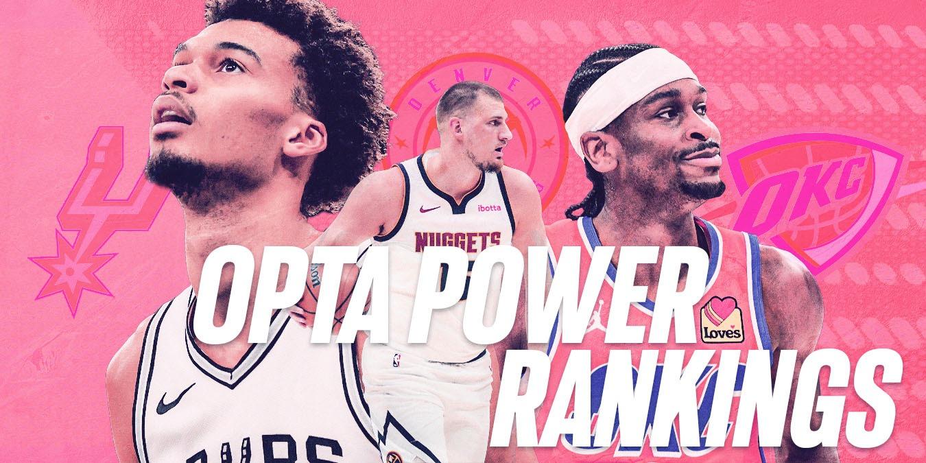 NBA Power Rankings: Who’s rising and falling ahead of the trade deadline?