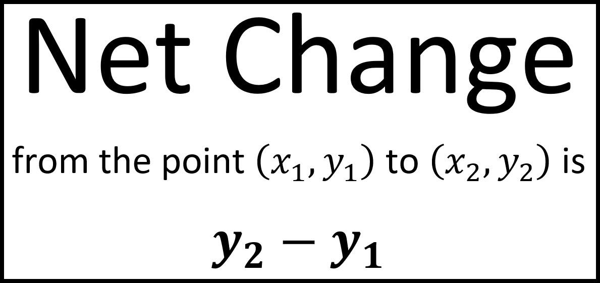 Introducing Net Points! The latest NBA metric and its amazing early findings