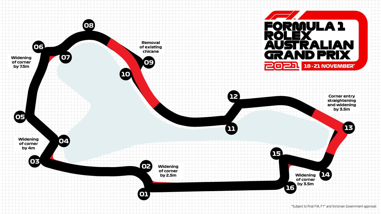 Australian GP: All you need to know ahead of the first race of 2025