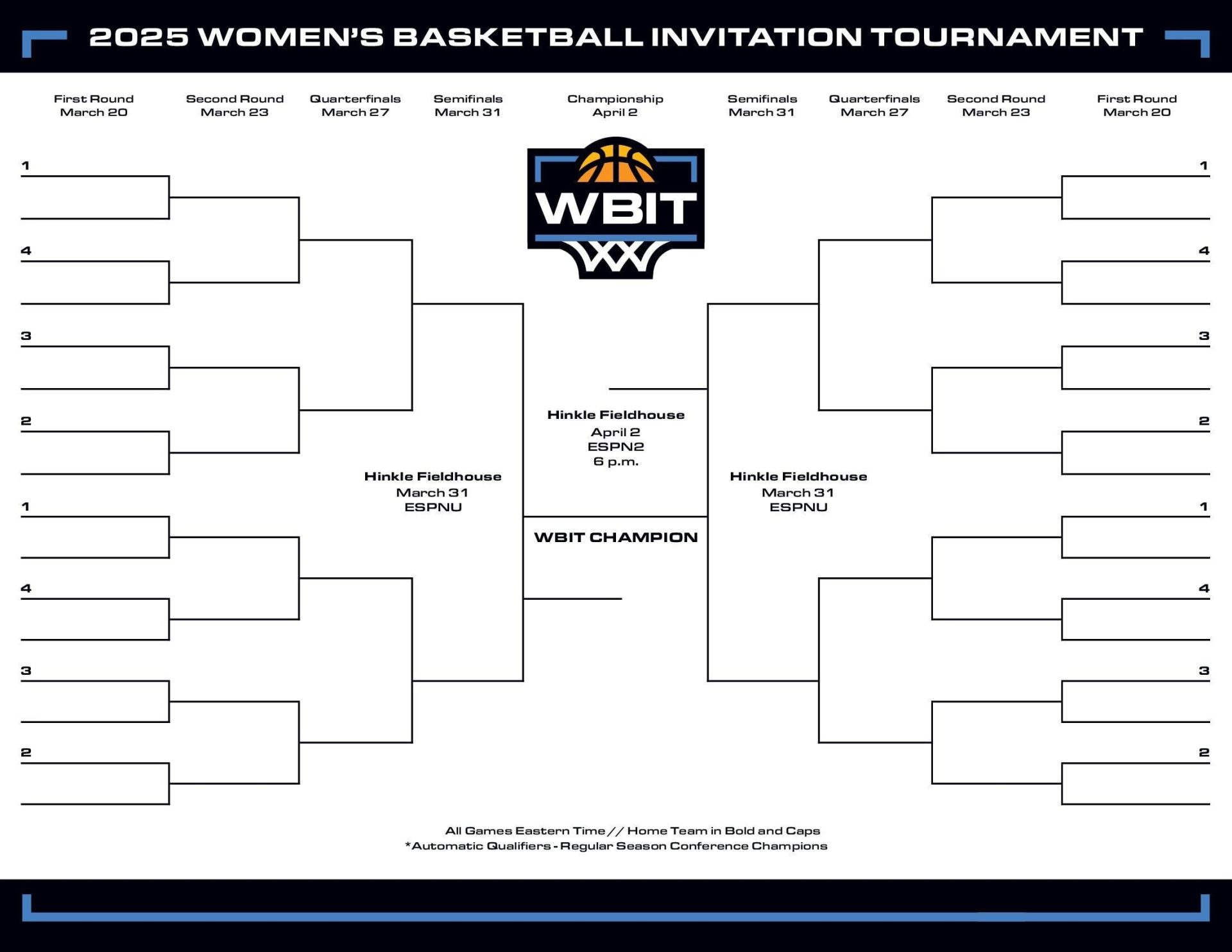 The women’s March Madness bracket is here — so is your guide to all 68 teams