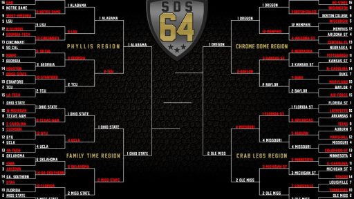 How a 64-team college football tournament would play out