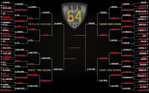 How a 64-team college football tournament would play out