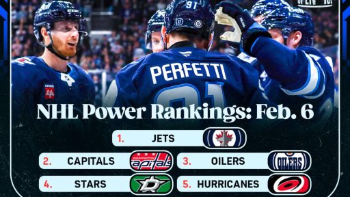 NHL Power Rankings: Capitals reign at No. 1, plus pickups for the fantasy playoffs