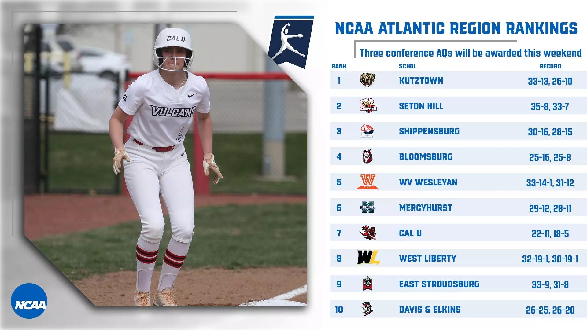 Our college softball rankings after Week 11: Top 25 poll, plus what to watch