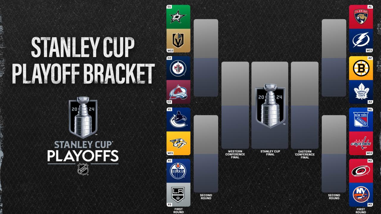 Top takeaways from the first 13 games of the Stanley Cup playoffs
