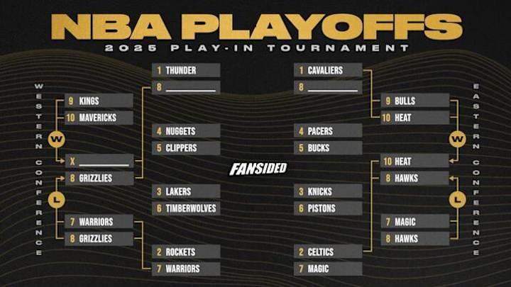 NBA playoff odds: Celtics win again, on collision course with West favorite Thunder