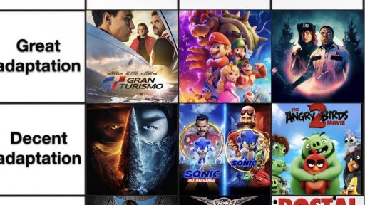 Film Critics Break Down the Best and Worst Video Game Adaptations