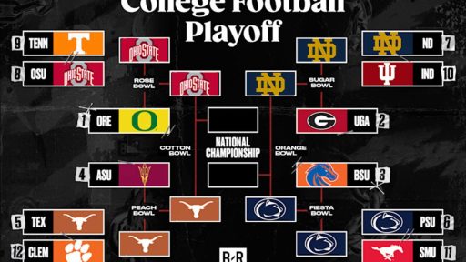 College Football Playoff impact: Players who stuck around