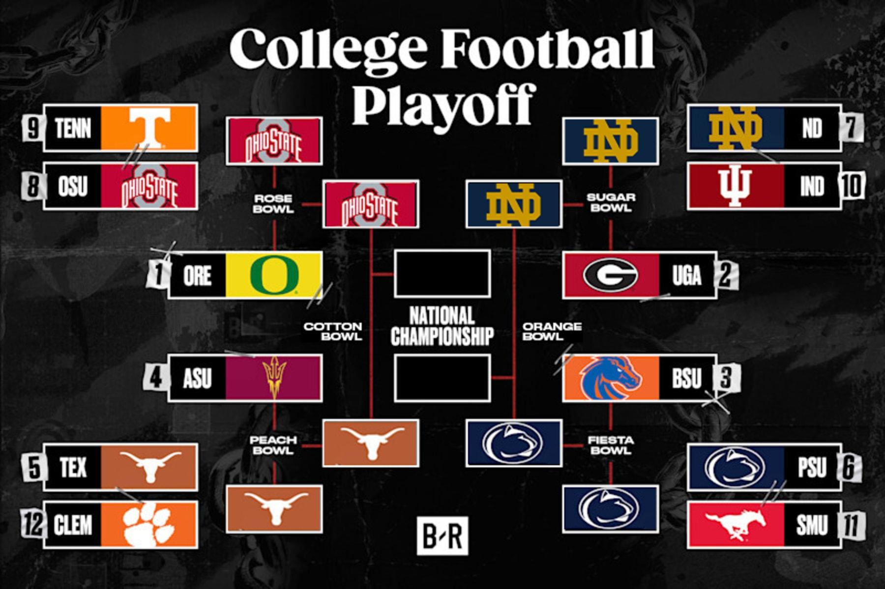 College Football Playoff impact: Players who stuck around