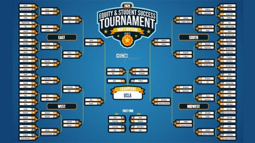 Bracketology: Debut predictions for the 2025-26 season