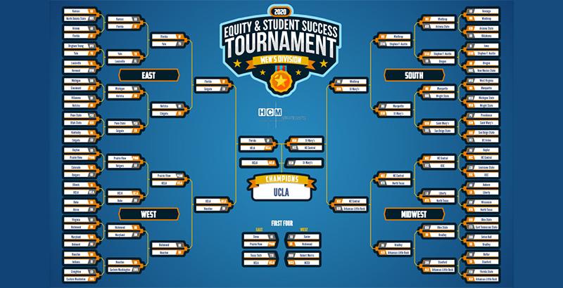 Bracketology: Debut predictions for the 2025-26 season