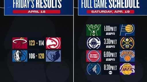 NBA playoffs: How to bet each second-round series