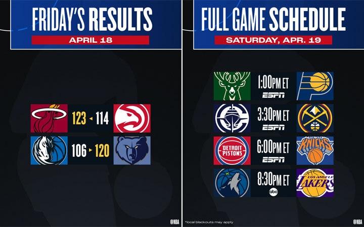 NBA playoffs: How to bet each second-round series