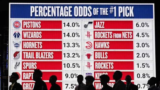 Everything to know about Monday’s NBA draft lottery, from picks to what we’re hearing