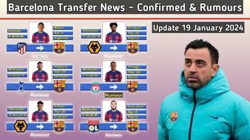 Transfer rumors, news: Barcelona, Liverpool, Madrid interested in Wharton