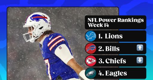Week 14: Top 25 rankings and what to watch