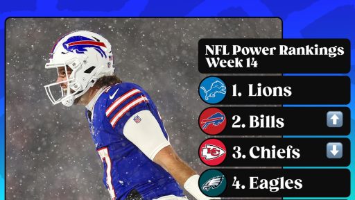 Week 14: Top 25 rankings and what to watch