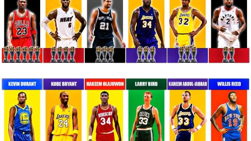 NBA playoff MVPs: Herring’s new top 8 after the conference semis