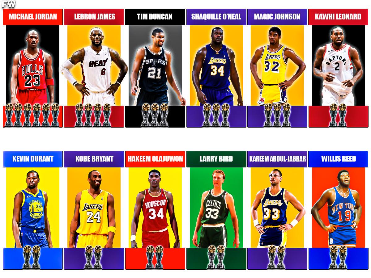NBA playoff MVPs: Herring’s new top 8 after the conference semis